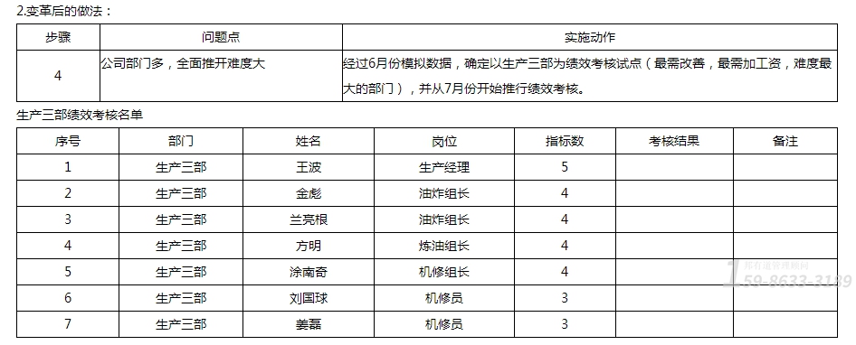 如何工廠管理咨詢